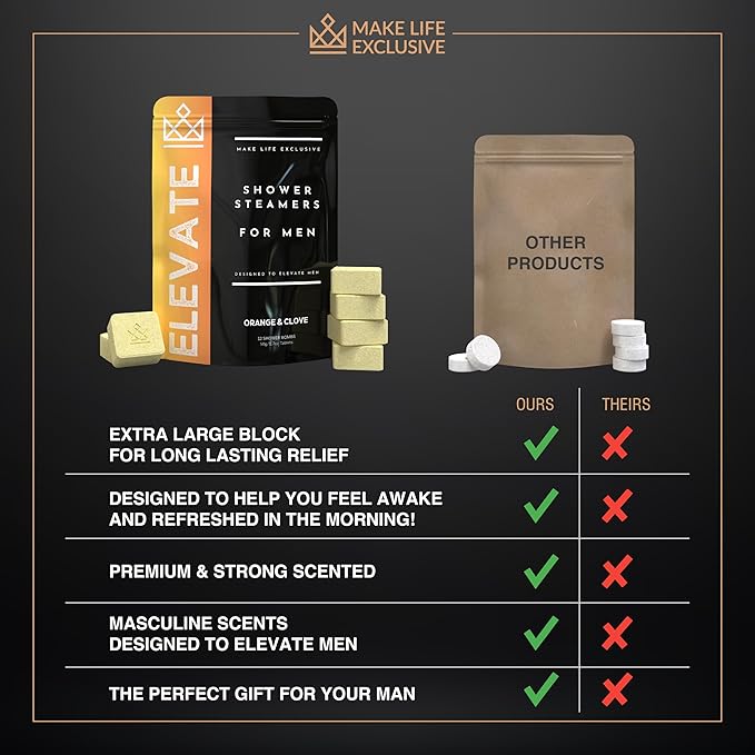 Shower Steamers for Men - Elevate - Citrus Orange & Clove Organic Shower Bombs for Elevated Mornings - 12 Pack of Relaxing Tablets - Strong Scented Long Lasting Aromatic Steamers