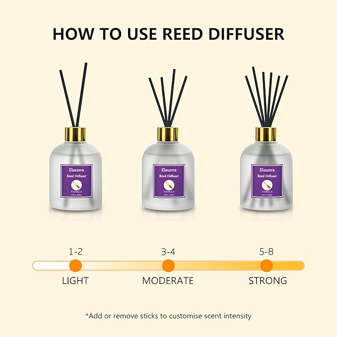 Vanilla Reed Diffuser Sets,6.7fl oz(200ml) with 8 Sticks,Fragrance/Aromatherapy for Livingroom/Office/Kitchen/Entryway/Bathroom,Gift Set,Shelf Decor,Home Accessories,Air Freshener(Vanilla)