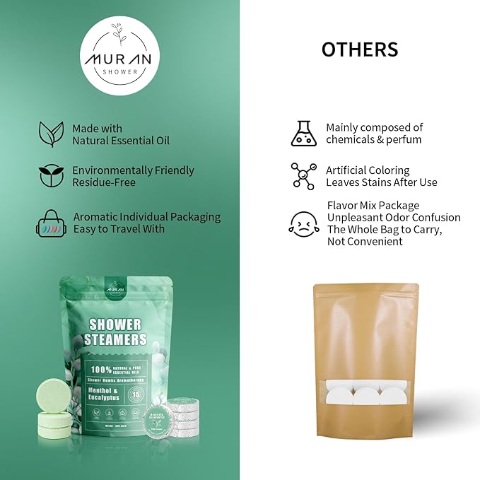 Shower Steamers Aromatherapy 15-Pack Shower Bombs Gifts for Wife, Organic Menthol & Eucalyptus for Shower Natural Essential Oil, Birthday Day Gifts for Wife Her Him Women Men Bath Stress Relief