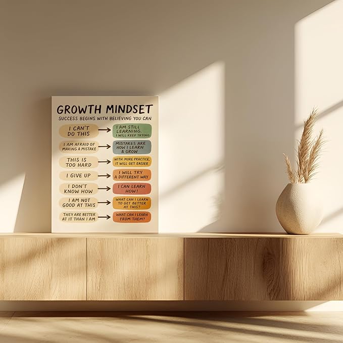 Growth Mindset Canvas Wall Art Mental Health Educational Wall Decor Pictures Inspirational Boho Poster Prints for Kids classroom Counseling Psychologist Office Decor 16x24in Ready to Hang