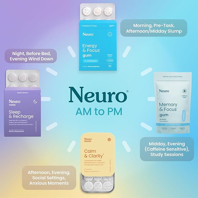 NeuroGum Variety Pack Gum (54 Count-6 Pack, Variety) | | Sugar Free Nootropic Cognitive Brain Performance Supplement