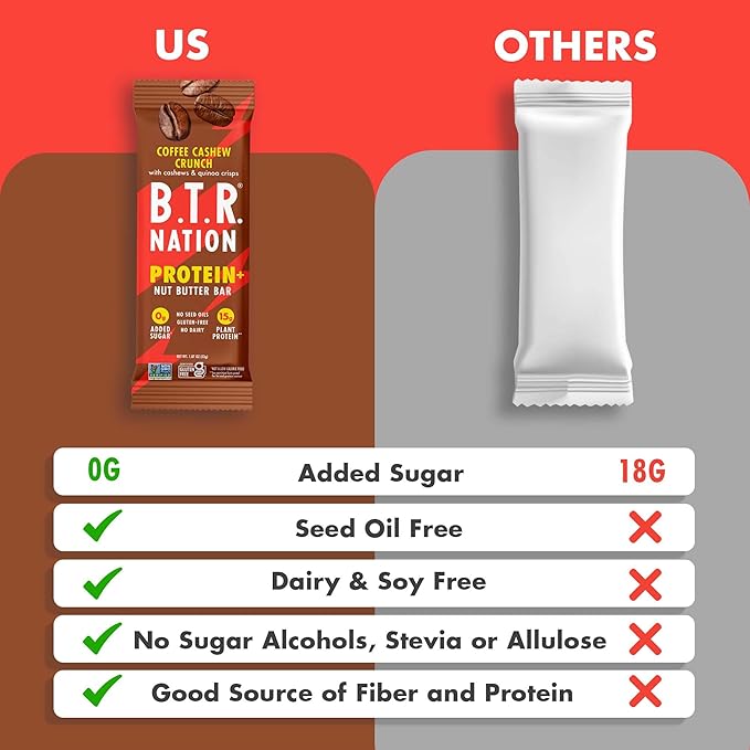 B.T.R. Nation Vegan Keto Plant Based Protein & Fiber Bars - High Protein (Sampler Pack) | (9 Pack) | Low Carb & GF, Free of Sugar Alcohols, Dairy, Soy and Boosted with Powerful Superfoods!