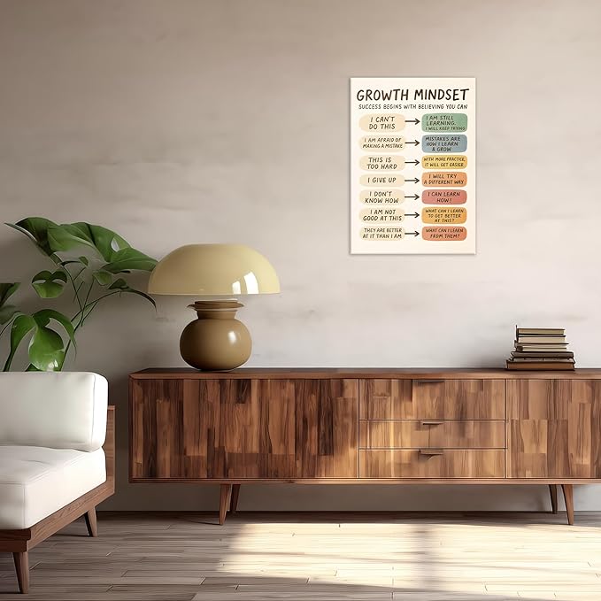 Growth Mindset Canvas Wall Art Mental Health Educational Wall Decor Pictures Inspirational Boho Poster Prints for Kids classroom Counseling Psychologist Office Decor 16x24in Ready to Hang