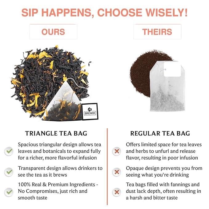 BREWIX, Peach Black Tea (50 Plant Based Pyramid Bags) | Premium Black Tea with Peach | Floral & Refreshing | Iced or Hot | Caffeinated And Sugar-Free