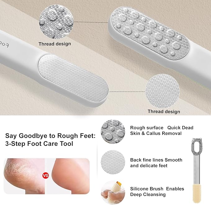 Double-Sided Stainless Steel Foot File, Foot Callus Remover & Foot Scrubber, Professional At-Home Pedicure Tool for Dry & Wet Feet, Hard Skin & Corn Remover, White (Home Salon Use)