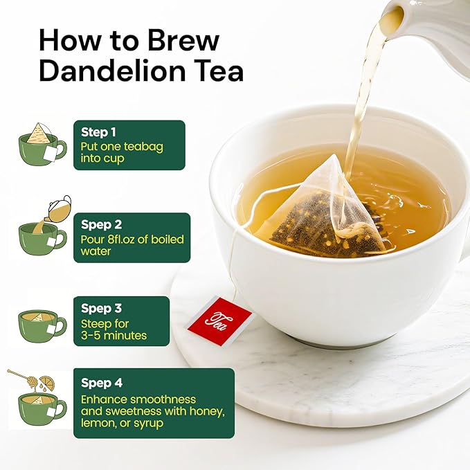 Dandelion Leaf and Root Tea Bag, Natural Dandelion Roasted Herbal Detox Teabag for Liver & Kidney Health, Support Digestion Dandelion Root Tea, Caffeine Free, No Additives（50 Teabags)