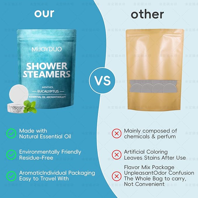 Shower Steamers Aromatherapy, 5 Pack Eucalyptus & Mint Shower Bombs with Natural Essential Oils, Spa Shower Tablets, Relaxation & Self Care Gifts for Women, Stress Relief, Nasal Relief