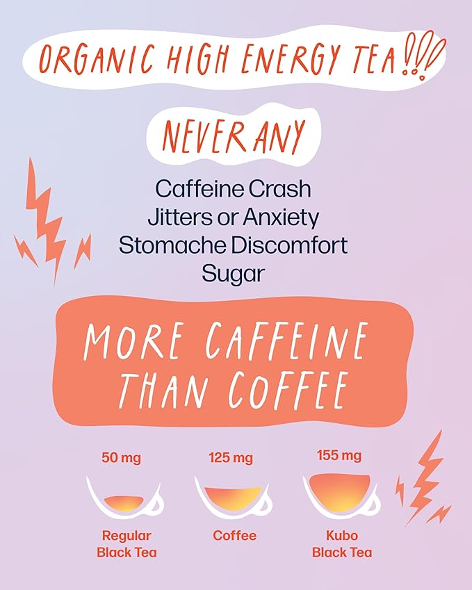 Kubo Tea Peach Mango Black Iced Tea - Organic Pillow Tea Bags - High Caffeine Coffee Alternative w/ 20 Servings (155mg Caffeine each) - Premium Flavored Blend w/Compostable & Biodegradable Packaging