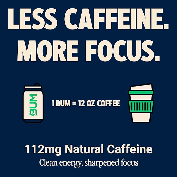 BUM Sugar-Free Energy Drink, Citrus Burst - Lightly Carbonated & No Artificial Colors, Natural Caffeine & Citicoline for Energy & Focus, Brain Boost & Workout Sports Beverage - 12 oz, Pack of 12