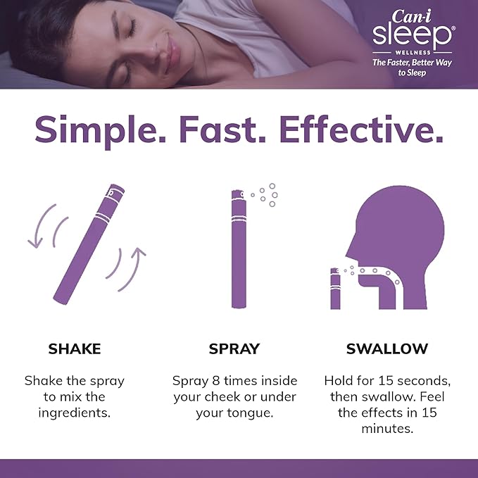 Fast-Acting Sleep Spray with Melatonin, GABA & 5-HTP - Natural Oral Sleep Aid to Fall Asleep Quickly & Wake Refreshed - Can-i Sleep Aid for Adults - 30 Servings