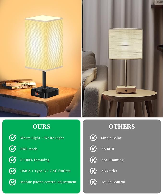 cozoo Bluetooth/WiFi RGB & USB Bedside Table Lamp with 2 USB Charging Ports and 2 Outlets Power Strip, LED Light Bulb Dimmable, Music Sync RGB Color Changing Light for Party Home/Bedroom/Living Room