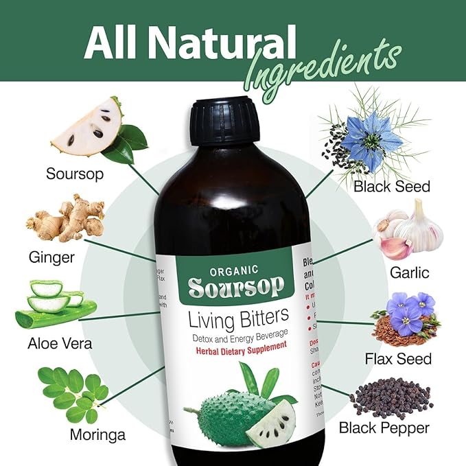 HERBOGANIC Premium Herbal Soursop Bitters Liquid – 16oz Pack of 2 | Organic Herbal Living Bitters with Soursop | Natural Detox, Digestive & Immune Support