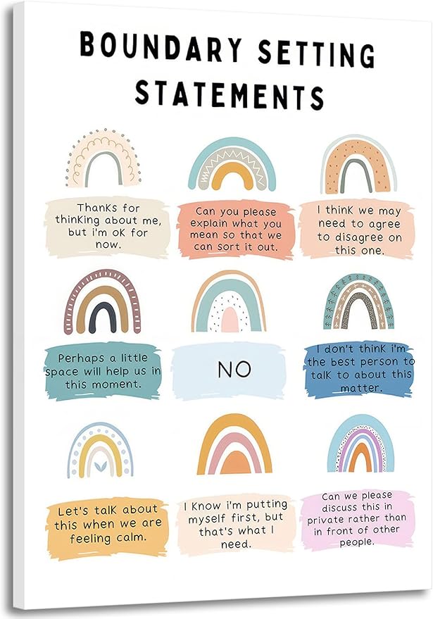 Boundary Setting Statements Canvas Wall Art Mental Health Wall Decor Pictures Inspirational Psychology Poster Prints for Counselor Office Therapy Office Home Decoration 16x24in Ready to Hang