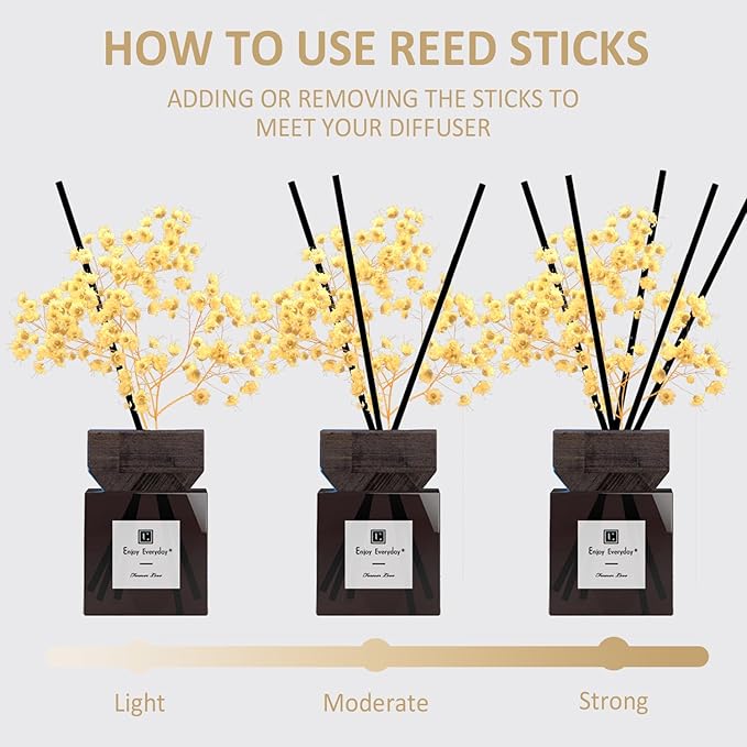 Reed Diffuser (120ml) Love Language Reed Diffuser Set,Reed Diffuser & Oil Diffuser Sticks with Flower, Aromatherapy, Home & Kitchen Décor,Fragrance and Gifts