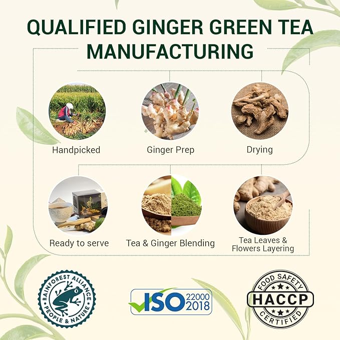 ANBA Ginger Black Tea Bags Fermented Tea Leaf, 25 Count | Bold & Rich Flavor | Warming Herbal Tea | Naturally Energizing | Handpicked Ingredients | No Sugar Added | ISO HACCP Certified