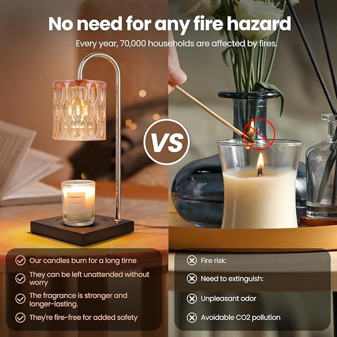 Dimmable Candle Warmer with Timer for Jar Candles, Glass Nightstand Lamp (2 Wax Warmer Bulbs)