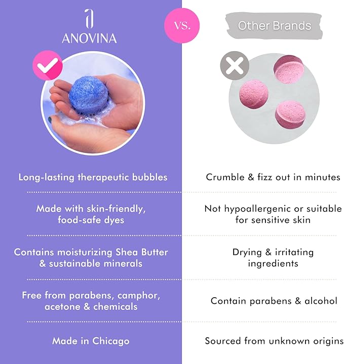 Anovina Natural Bath Bomb Gift Set for Women – Clean Luxury Bathbombs with Essential Oils – Non-Toxic Organic Bath Bombs for Relaxation – All Natural Bath Spa Gifts for Women