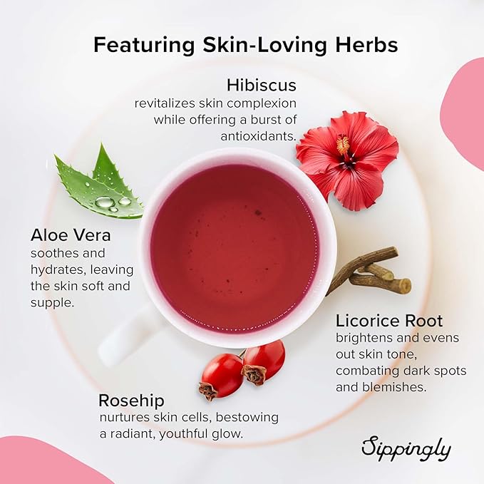 Skin Glow Wellness Tea Sampler - 40 Tea Bags, 10 Flavors - Hibiscus, Rosehip, Aloe Vera, Licorice Root - Vegan, Gluten-Free, Organic Herbal Tea Gift for Skincare Lovers