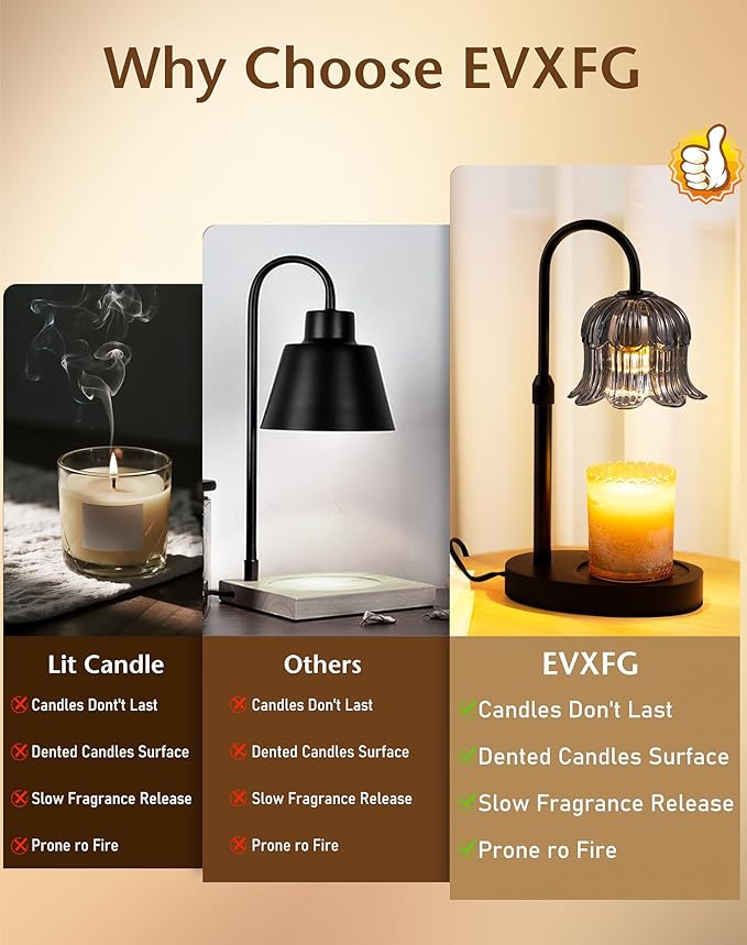 Flower Candle Warmer Lamp with Timer - Lotus Light Electric Wickless Warming Height Adjustable Dimmable No Flame Heat Warm Melt Wax Scented Floral Table Lights Elegant Tulip Modern Home Decor