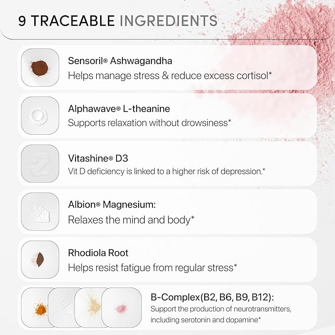 CHILL Stress Relief Supplement – Cortisol Health for Women & Men - Balanced Mood, Relaxation & Sleep – Magnesium, Ashwagandha, L-Theanine, B Complex – 60 Capsules 11/30/25 Expiration