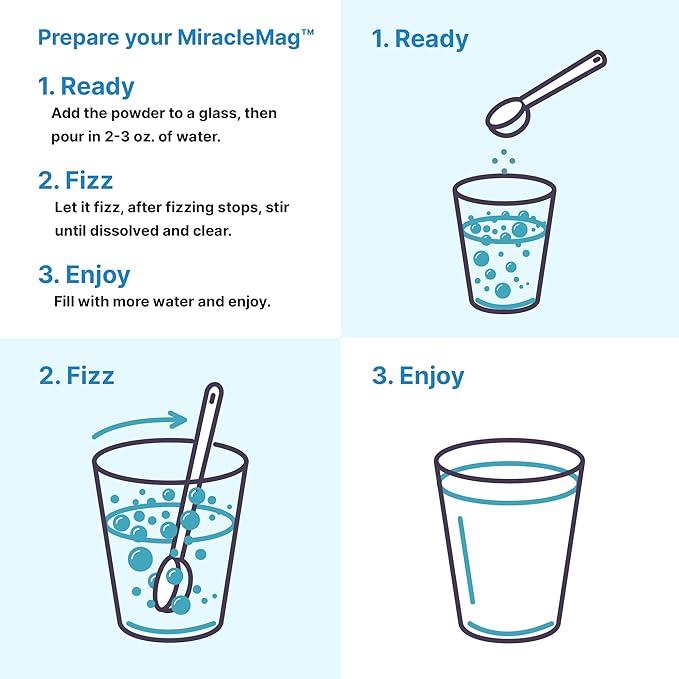 MiracleMag Calm Magnesium Powder, 1lb | Magnesium Citrate Supplement | Sweet Raspberry Lemon Flavored | Calm & Relaxation Mineral Support | Easily Absorbed Ionic Form | Non-GMO, Vegan, Sugar Free