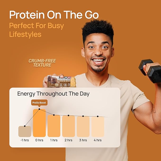 ProGo Protein Bars, Low Sugar, High Protein Snacks (21g) - 95% Pure Isolate for Faster Muscle Growth & Recovery, Low Calorie, Sweetened w/Peanut Butter & Raw Honey (20-Count, Salted Caramel Crunch)