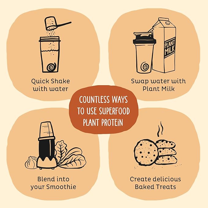 KOS Vegan Protein Powder, Salted Caramel Coffee - Low Carb Pea Protein Blend, Organic Plant Superfood Rich in Vitamins & Minerals - Keto, Dairy Free - Meal Replacement for Women & Men - 15 Servings