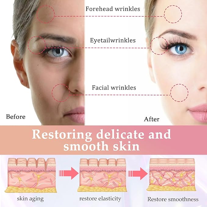 7 Colors Facial and Neck Massager,Lymphatic Contour Face Massager for Womens Skin Care- Rejuvenation- Lifting- Toning- Glow Boost-Tightening and Smooth