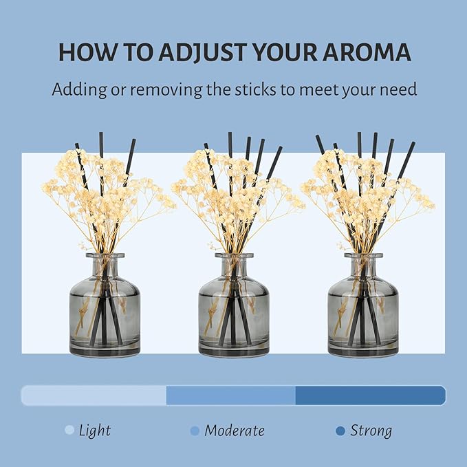 Brakula Reed Diffuser Set, 6.09 fl oz (180 ml)- Lavender Vanilla with 8 Reed Sticks, Home Fragrance Reed Diffuser for Bathroom Shelf Decor