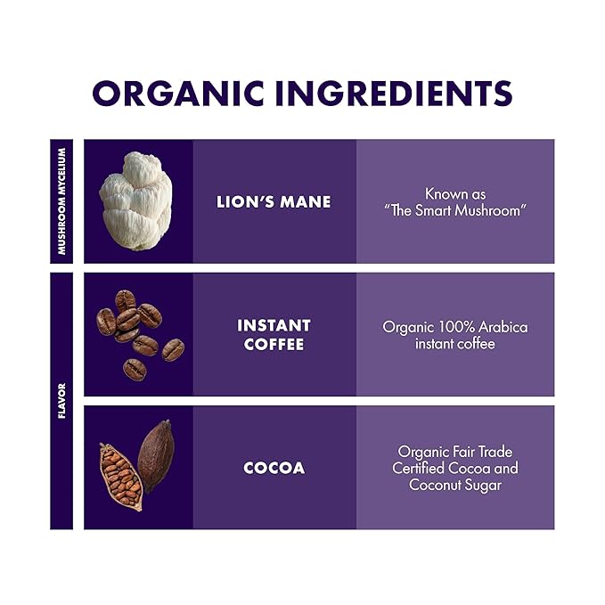 Host Defense MycoBrew Mocha - Mocha Drink Mix - Mocha Powder Includes Lion's Mane Mushroom - Drink Mix with Fair Trade Certified Cocoa & 100% Arabica Instant Coffee - 10.5 oz (20 Servings)