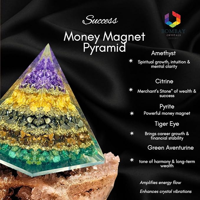 Money Magnet Pyramid with Amethyst, Citrine, Pyrite & Tiger Eye Stones – Crystal Healing Pyramid for Wealth, Abundance, Positive Energy, Reiki, Meditation & Home Décor
