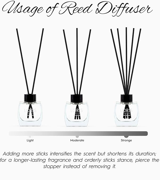 Loris Reed Diffuser - Bubble Gum - Aromatic Home Fragrance with Natural Essential Oils, 4.06 fl oz/120 mL – Long‑Lasting, Non‑Toxic, Gift Ready Scented Diffuser with Sticks for Room & Bathroom