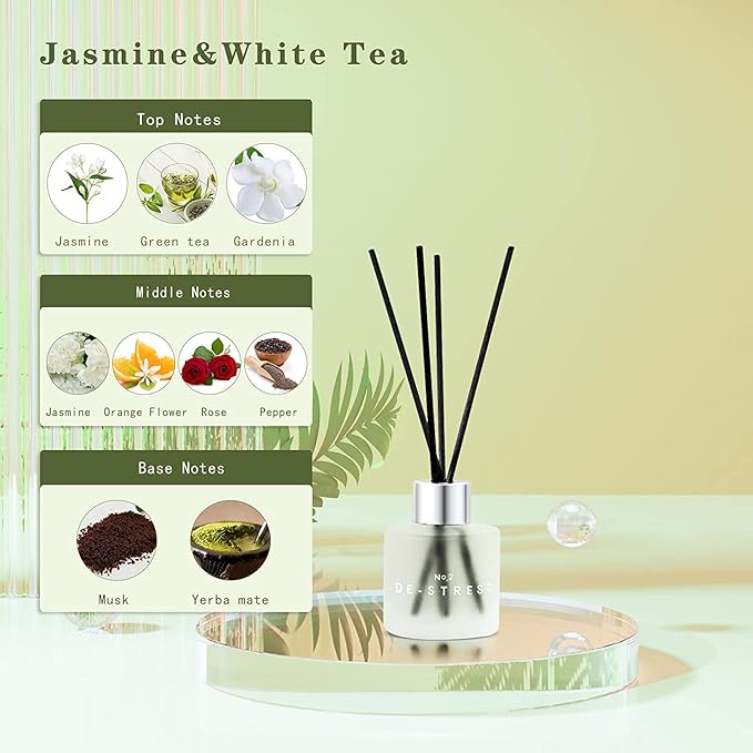 3 Pack Fragrance Reed Diffuser, 50ML Gardenia Jasmine Lemongrass Aromatherapy Diffuser Set with 12 Black Fiber Sticks,Air Freshener for Bedroom Bathroom Office