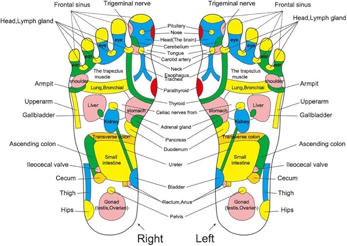 Foot Massage Mat,Acupressure Foot Mats,Reflexology Walk Stone Stone Road Foot Massage Black for Pain Relief