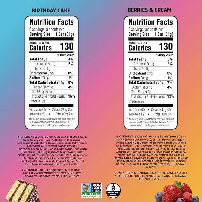 JUNKLESS Chewy Granola Bar 2‑Flavor Variety Pack (24 Bars)–Non‑GMO, Gluten‑Free, Less Sugar Snack Bars— Drizzled Birthday Cake & Berries & Cream, 4 Boxes