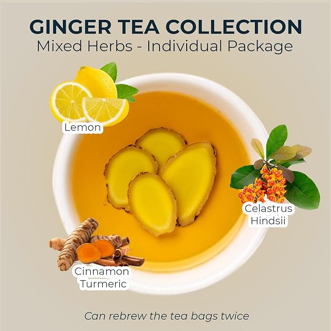 Turmeric Ginger Tea Bags - 55 Count (+5 Tea Bags) Bamboo Tong Included - 5.11 oz, Re-Steep Herbal Blend, No Sugar, No Additives, Body Warm, Health &Support