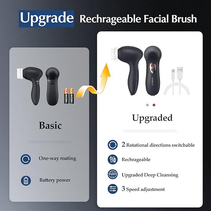 COSLUS Facial Cleansing Brush Face Scrubber: 3 in 1 Bi-Directional Electric Spin Brush for Removing Blackhead, Exfoliating, Massaging - Rechargeable Waterproof, 3 Adjustable Speeds for Men & Women