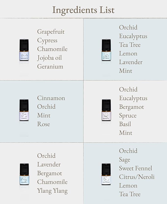 Essential Oil Roll On Blend, Orchid Oil Gift Set, Well-Being, Body Care, Massage, Relaxing, 6 Pack, 0.07oz (White-Small, Orchid)