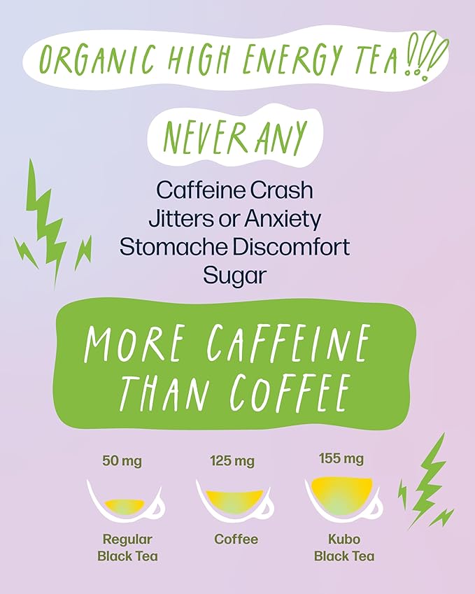 Kubo Tea Organic High Energy Iced Tea - High Caffeine Coffee Substitute with 20 Servings (155mg Caffeine each) - Pillow Tea Bags - Half & Half Lemonade Flavor w/Compostable & Biodegradable Packaging