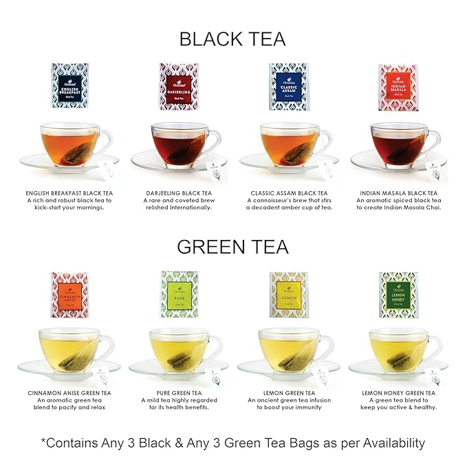 Octavius Tea Bags Variety Pack | 6 Flavors of Black Tea & Green Tea | Herbal Tea Sampler Box | Tea Gift Set | Assorted 50 Teabags | Pack of 1