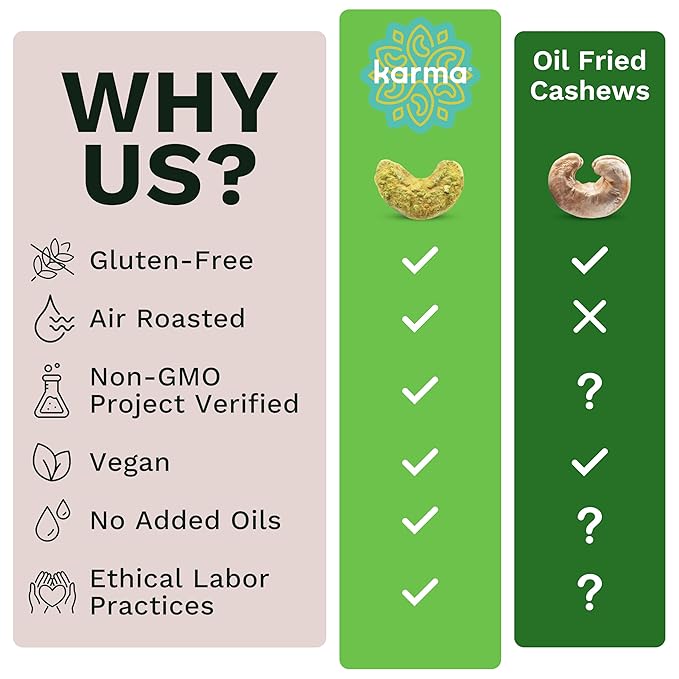 Sweet Matcha Cashews with Skin by Karma Nuts, Whole, Sweet, Roasted, Vegan, Gluten Free, Low Net Carb, Natural, Everyday Nut Snack, 1.5 Ounce (12 Snack Packs)