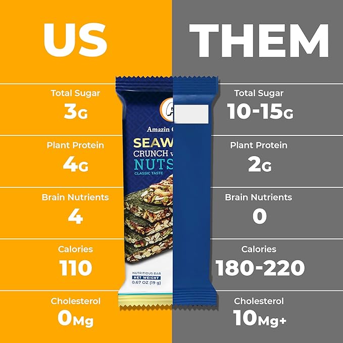 Seaweed Crunch with Nuts Classic Taste– Amazin Choices Vegan Snack Bars with Cashews, Almonds & Pumpkin Seeds – Premium Asian Chips – Seaweed Sheets – Sandwich Seaweed – Variety Pack