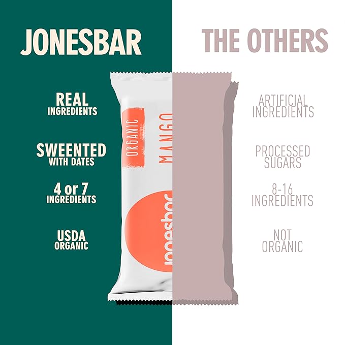 JONESBAR (Variety Pack, 12 Count (Pack of 1)), USDA Organic Fruit & Nut Bar, Non-GMO, Kosher, Vegan, Gluten Free, Simple Snack Bar