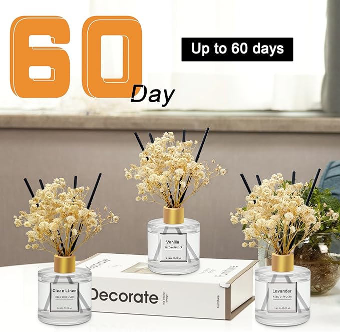 Reed Diffuser Set of 3 Pack,50ML Vanilla Clean Linen Lavender Scented Oil Diffuser with 5 Sticks,Home Fragrance Reed Diffuser for Bedroom Bathroom Office (Vanilla/Clean Linen/Lavender)
