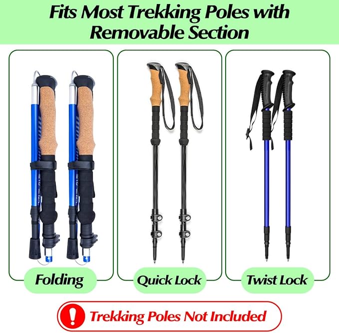 Trekking Poles Massage Roller for Hiking – Ultra Light Muscle Recovery Tool for Hikers & Backpackers – Fits Most Hiking Poles with Removable Sections – Portable, Durable & Easy to Use (2 Pcs)