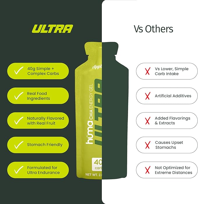 Huma Ultra - 40g Carbs Real Food Energy Gel with Ultra Endurance Formula - 40 Pack, Apple Pie