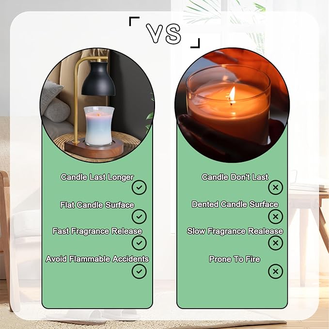 SOKCVSEA Candle Warmer Lamp With Timer - Birthday Gifts for Mom Women, House Warming Gifts New Home Decor, Wax Melt Warmer With 2 Bulbs E.Black Gold