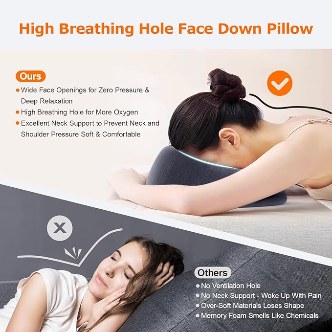 Face Down Pillow Massage Headrest for Bed Prone Down Sleeping,Pillow for Stomach Sleeper,BBL Pillow After Surgery,Face Cradle,Post Eye Surgery Recovery,Beach Tanning