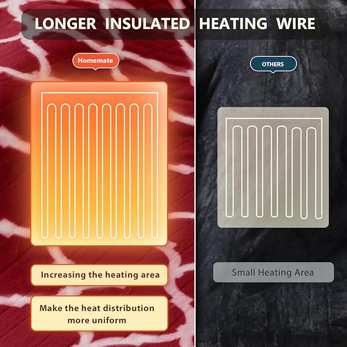 Homemate Heated Blanket Electric Throw - 50“x60“ Heating Blanket with 10 Fast Heat Levels 8 Hours Auto Off Soft Cozy Flannel Over-Heated Protection ETL Certification Keep Warming in Home