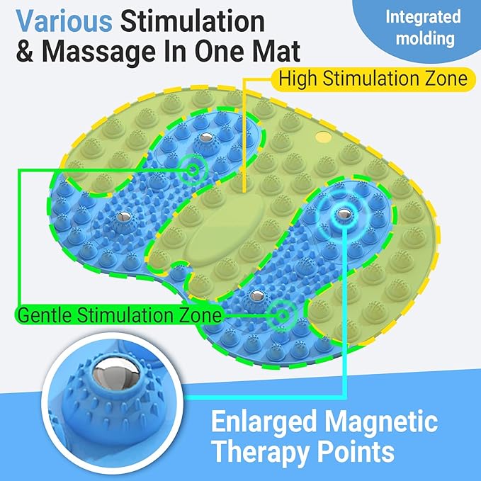 Foot Massager Mat 2PCS, Foot-Shaped Reflexology Mat with Magnetic Therapy, Under Desk Mat Acupressure Mat for Feet Relaxation, Pressure Point Mat for Pain, Fatigue and Stress Relief (Bluex2)